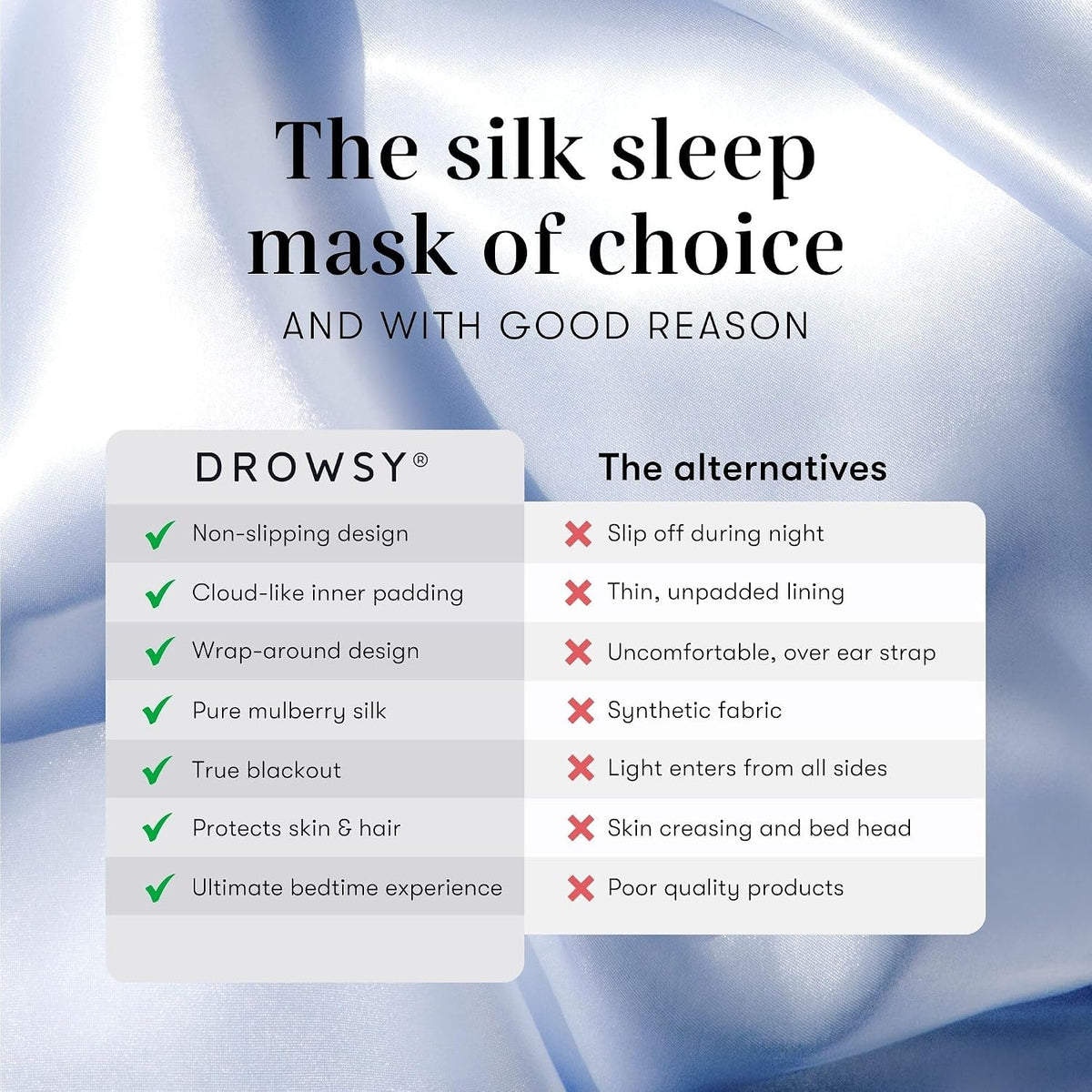 DROWSY Silk Sleep Mask - Face-Hugging, Padded Cocoon for Luxury Sleep in Total Darkness - 100% Pure Mulberry Silk, Skin-Hydrating & Adjustable (Midnight Blue)