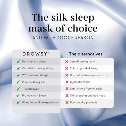 DROWSY Silk Sleep Mask - Face-Hugging, Padded Cocoon for Luxury Sleep in Total Darkness - 100% Pure Mulberry Silk, Skin-Hydrating & Adjustable (Midnight Blue)