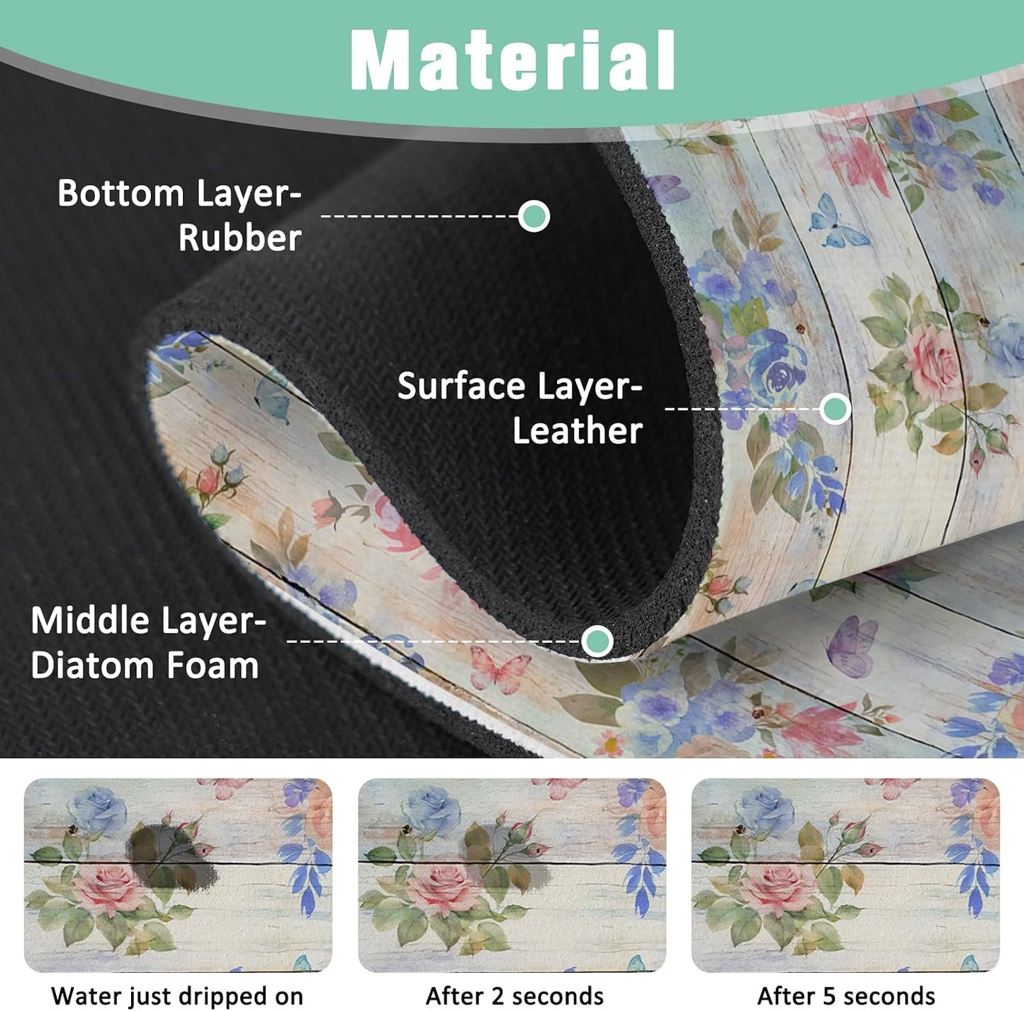 Kitchen Sink Splash Guard Faucet Mat 24" X 5.5" Tropical Leavesl Absorbent Fast Drying Mat Faucet Draining Mat Sink Splash Guard Behind Faucet Drip Catcher for Kitchen Bathroom