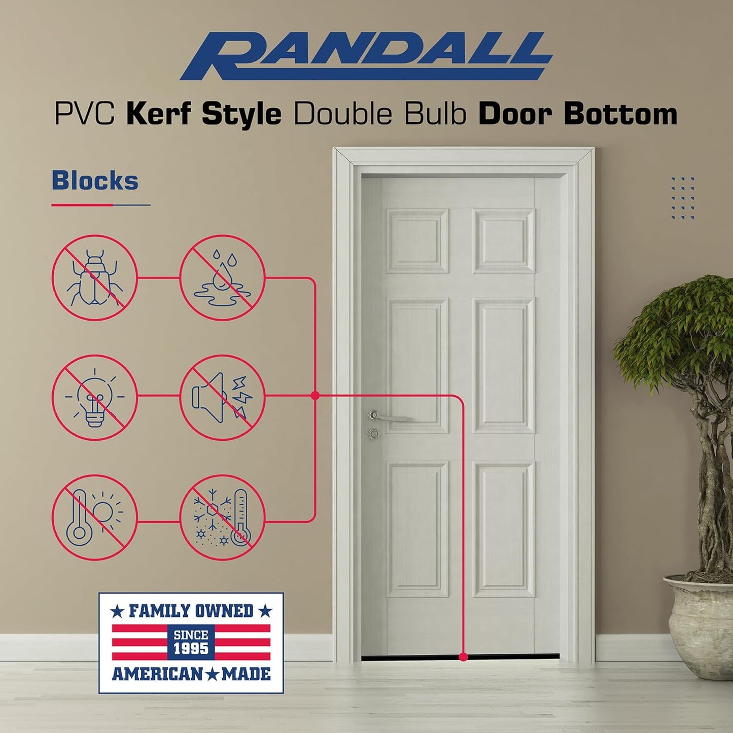 36" Kerf Slide-in Double Bulb Seal Weatherstrip Door Bottom – Durable Seal for Energy Efficiency & Draft Protection (Brown)