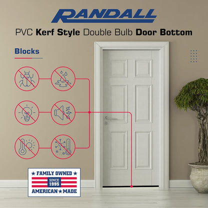 36" Kerf Slide-in Double Bulb Seal Weatherstrip Door Bottom – Durable Seal for Energy Efficiency & Draft Protection (Brown)