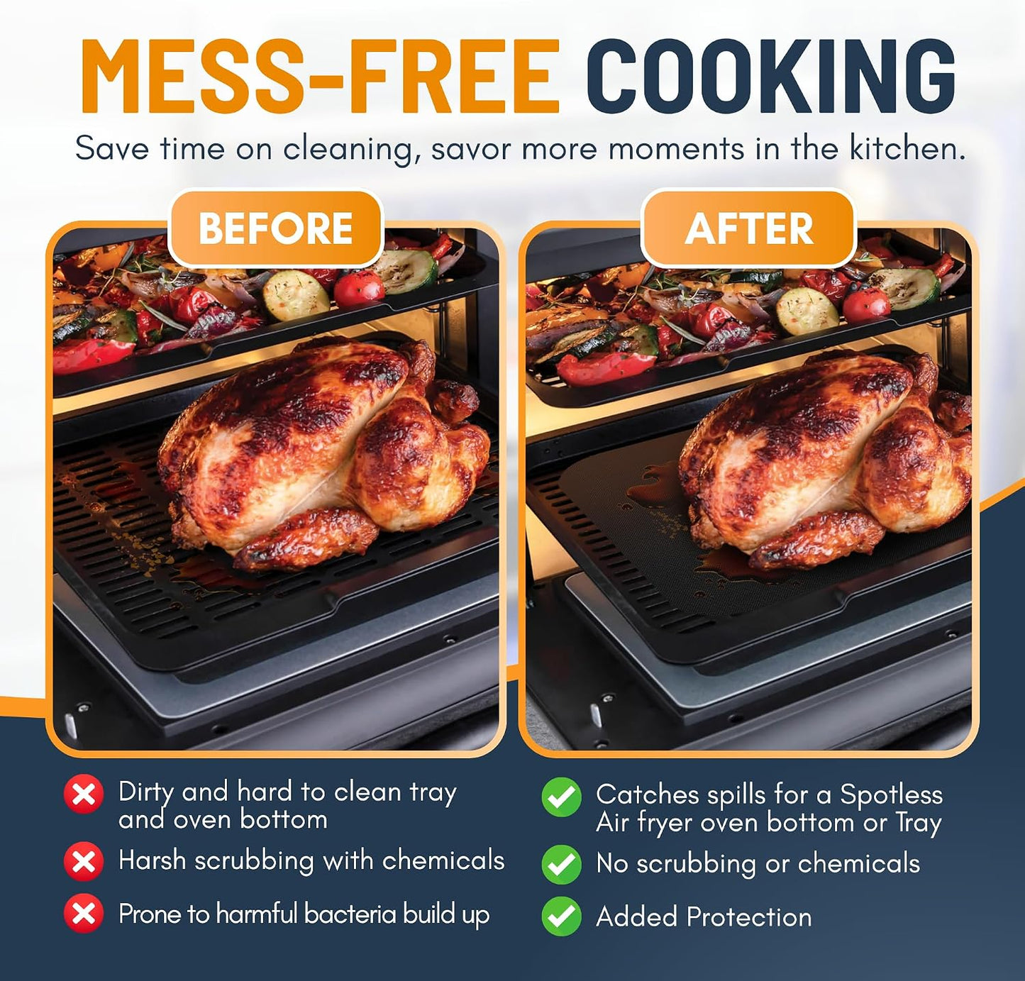 Toaster Oven Liners for Bottom of Oven (4 Pack) Reusable Non-Stick Heat Resistant Toaster Liners, Compatible with Breville, Cuisinart, Black & Decker, Dash, and More - Air Fryer Liners 12"x12" (Black)