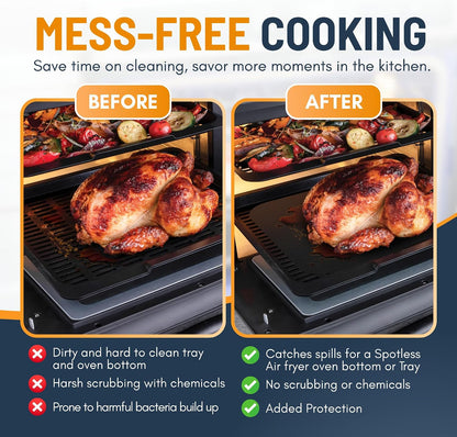 Toaster Oven Liners for Bottom of Oven (4 Pack) Reusable Non-Stick Heat Resistant Toaster Liners, Compatible with Breville, Cuisinart, Black & Decker, Dash, and More - Air Fryer Liners 12"x12" (Black)