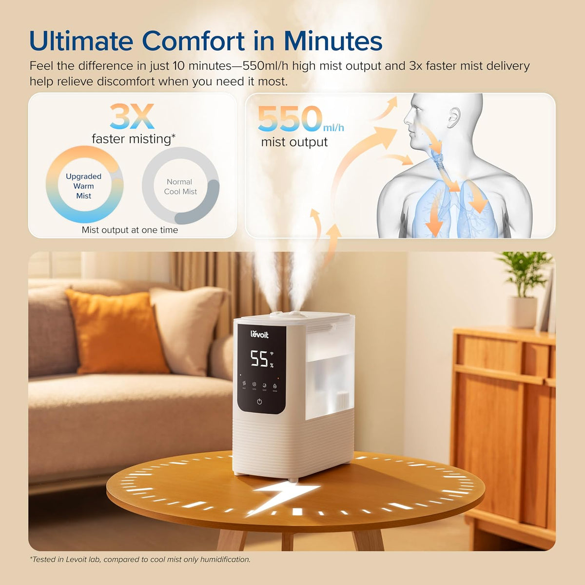 Levoit Top Fill Humidifiers for Bedroom, 2.5L Tank for Large Room, 25dB