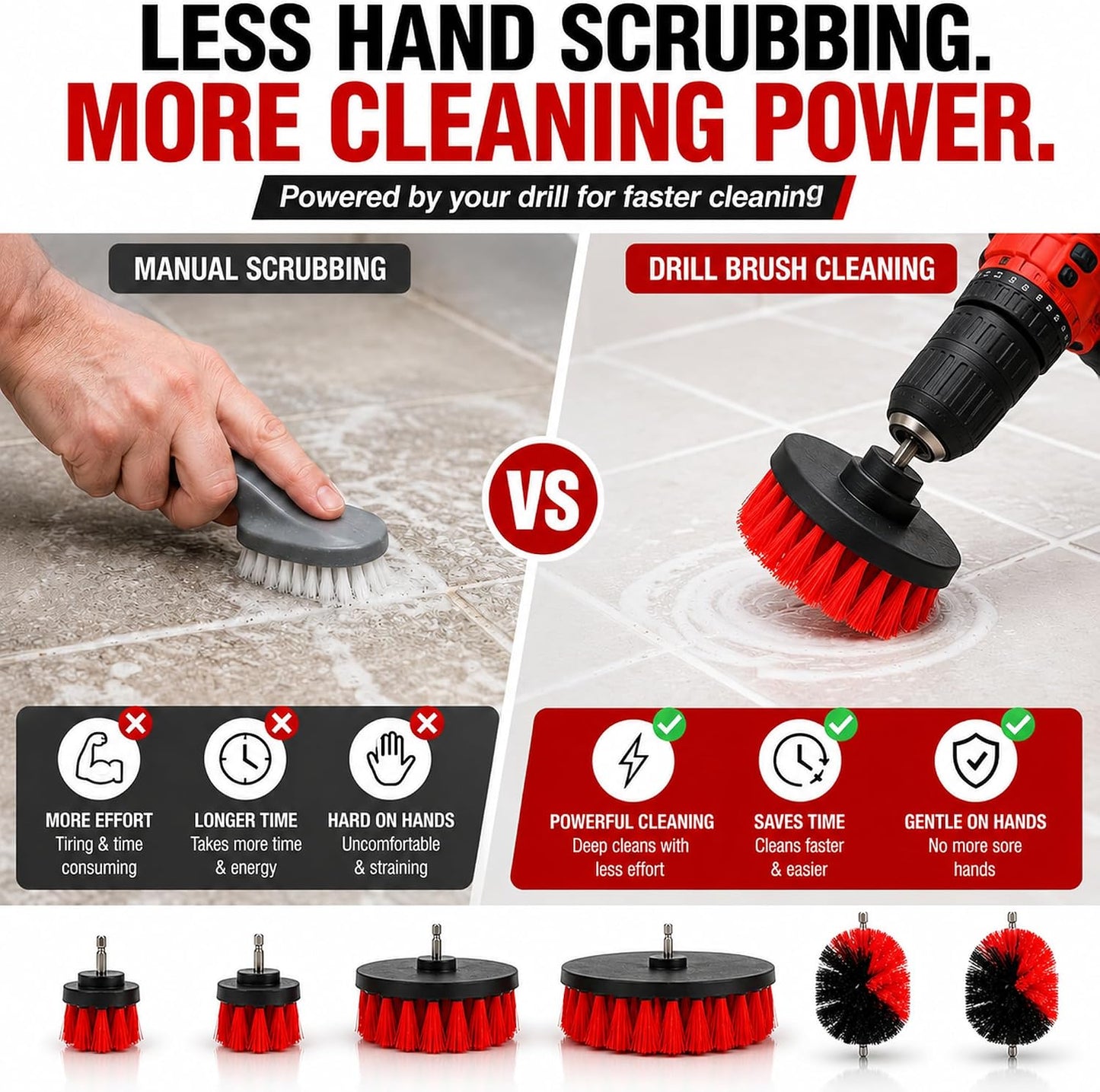 6-Piece Drill Brush Cleaning Set – Power Scrubber Attachments with 2”, 3.5”, 4” & 5” Brushes, Durable PP & PET Bristles for Bathroom, Tile, Grout, Kitchen, Tub & Floor Cleaning