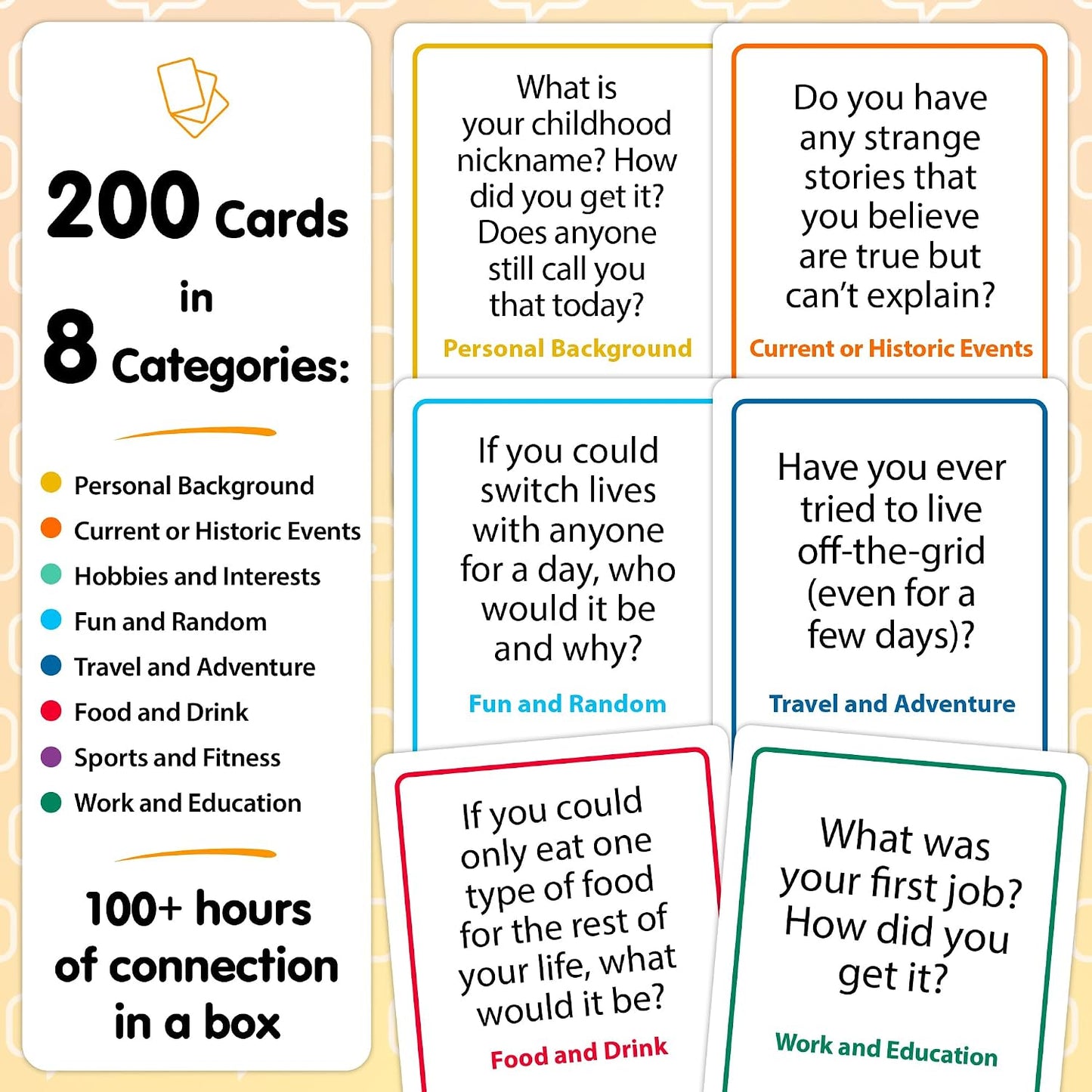200 Fun Icebreaker Conversation Starter Cards for Adults - Easy Small Talk | Ice breaker card game, get-to-know-you & table talk games; question cards for work; 8 topic categories by Talking Point Cards