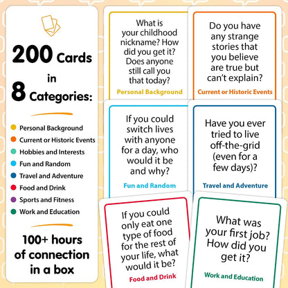 200 Fun Icebreaker Conversation Starter Cards for Adults - Easy Small Talk | Ice breaker card game, get-to-know-you & table talk games; question cards for work; 8 topic categories by Talking Point Cards