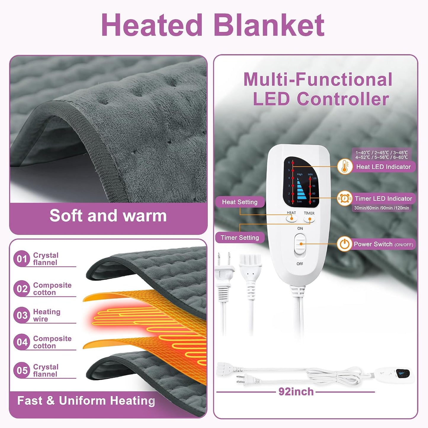 Heating Pad,Heated Blanket,Heating Pad for Back Neck,Grey,24x12 Inch | Electric Heating Pad,Dry/Moist Heat Heating Pads,Heating Pads for Shoulder,Abdomen,Heat Pad for Women Men,Birthday Gift