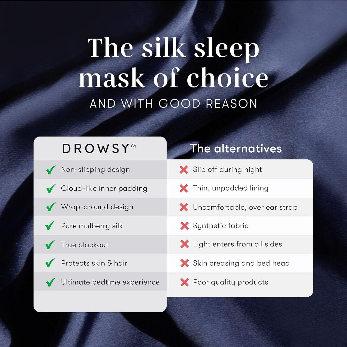 DROWSY Silk Sleep Mask - Face-Hugging, Padded Cocoon for Luxury Sleep in Total Darkness - 100% Pure Mulberry Silk, Skin-Hydrating & Adjustable (Midnight Blue)