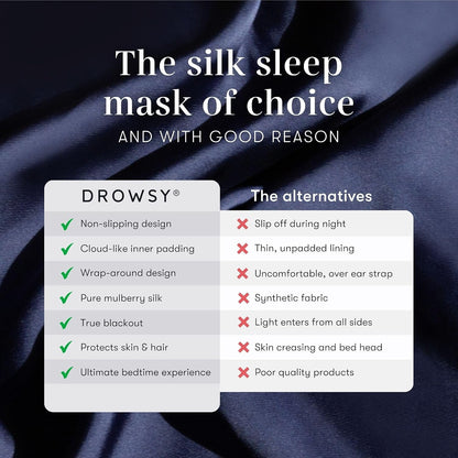 DROWSY Silk Sleep Mask - Face-Hugging, Padded Cocoon for Luxury Sleep in Total Darkness - 100% Pure Mulberry Silk, Skin-Hydrating & Adjustable (Midnight Blue)