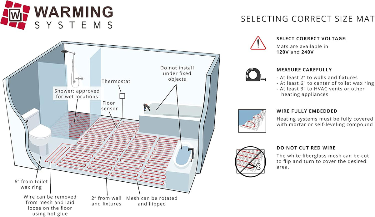 15 Sq Ft 120V Electric Floor Heating System Mat Kit