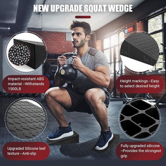 Squat Wedge Block, 1500 LBS Capacity, Non-Slip Heel Elevated Squat Wedge | Storage Bag & Training Poster, 2-Pack Slant Board for Gym Squats to Improve Ankle Mobility, Balance, Strength & Weightlifting