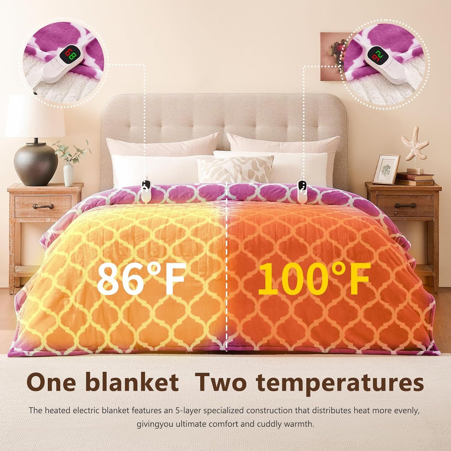 Homemate Heated Blanket Electric Throw - 50“x60“ Heating Blanket with 10 Fast Heat Levels 8 Hours Auto Off Soft Cozy Flannel Over-Heated Protection ETL Certification Keep Warming in Home | Throw with 10 Fast Heat Levels 8 Hours Auto Off Over-Heated