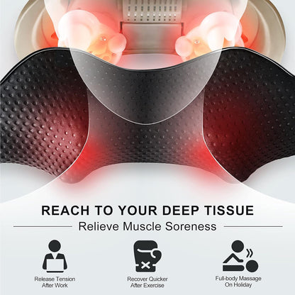 Shiatsu Neck and Back Massager with Heat for Pain Relief Deep Tissue Gifts
