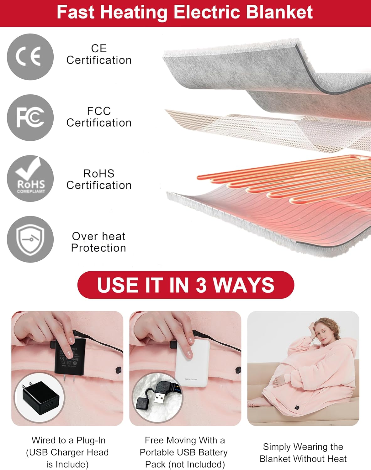 KFUBUO Wearable Heated Blanket Cordless Oversized Hoodie Sweatshirt