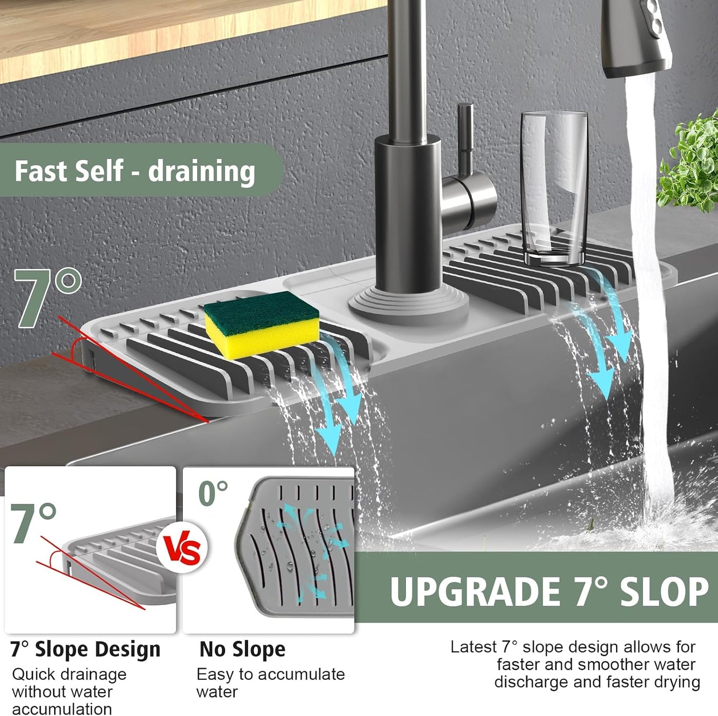 17.7-Inch Kitchen Sink Splash Guard Mat | 7° Slope for Fast Self-Draining | Snap-Lock Design | Universal & Cuttable Silicone Faucet Mat Gray