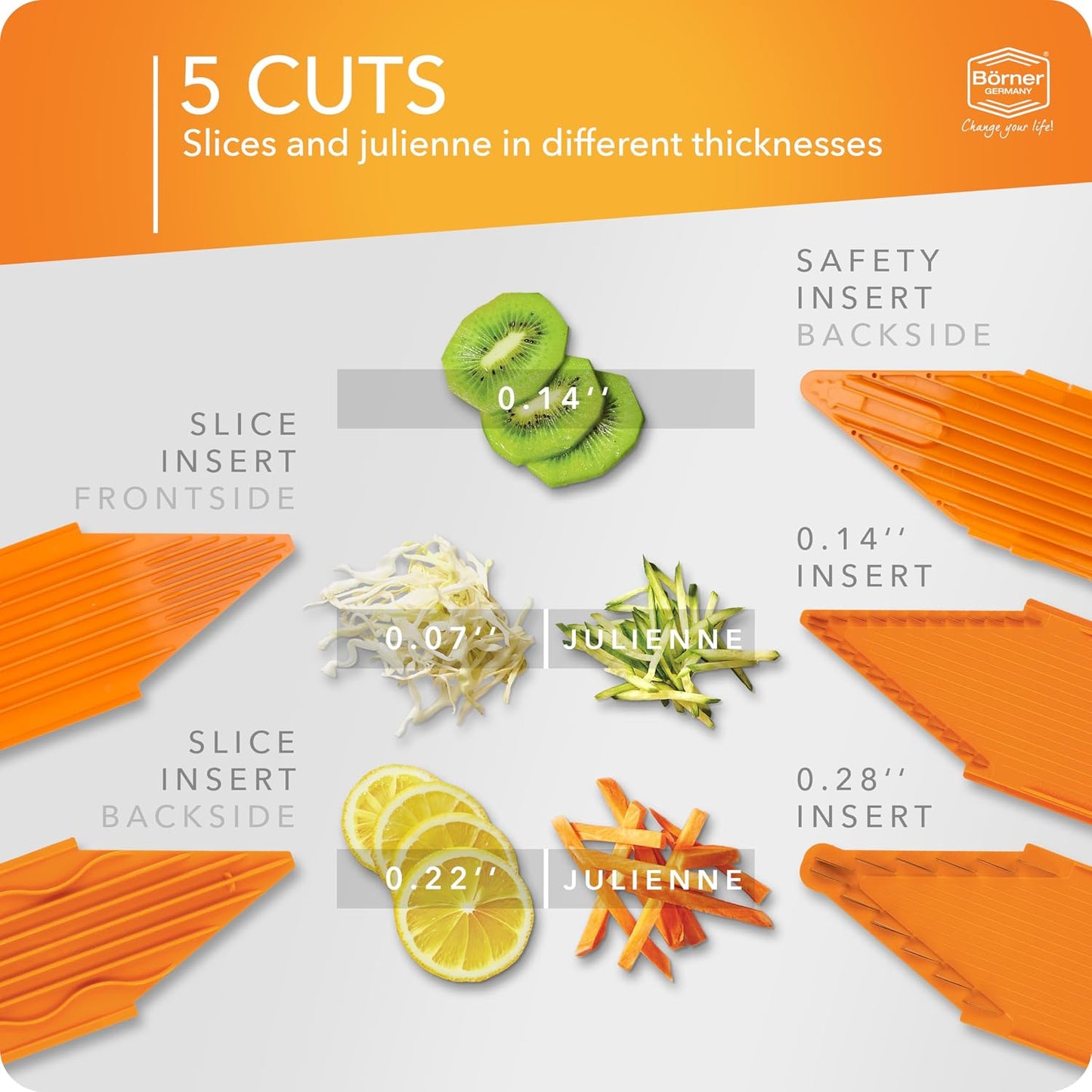 Börner Mandoline Slicer V1 (Basis Set) • V-Slicer with 2 Inserts & Fruit Holder • Adjustable Kitchen Slicer for Vegetables & Fruits • Vegetable Cutter • 3 Thickness Settings • Color: Red