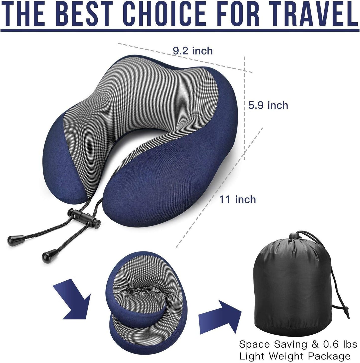 MLVOC Airplane Travel Neck Pillow for Sleeping, 3D-Eye Mask & Earplugs Kit | Curved Neck & Chin Support, Rope Lock Fit, Memory Foam Keeps It’s Shape, 3-in-1 Ki Includes: Eye Mask + Earplugs