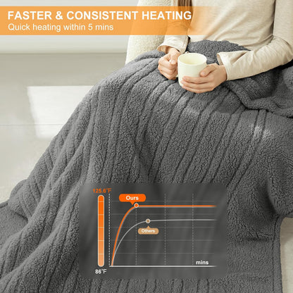Heated Throw Blanket 50"X60", Soft Sherpa, 4 hrs Auto Shut Off