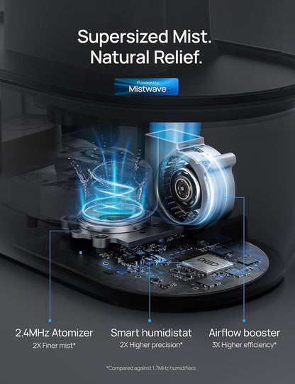 DREO Smart Humidifiers for Bedroom, 4L Cool Mist Humidifier | Top Fill, Quiet Sleep 28 dB, 36H Runtime for large room, Touch/APP/Voice Control, Nightlight, ideal for Baby, Plants, Nursery