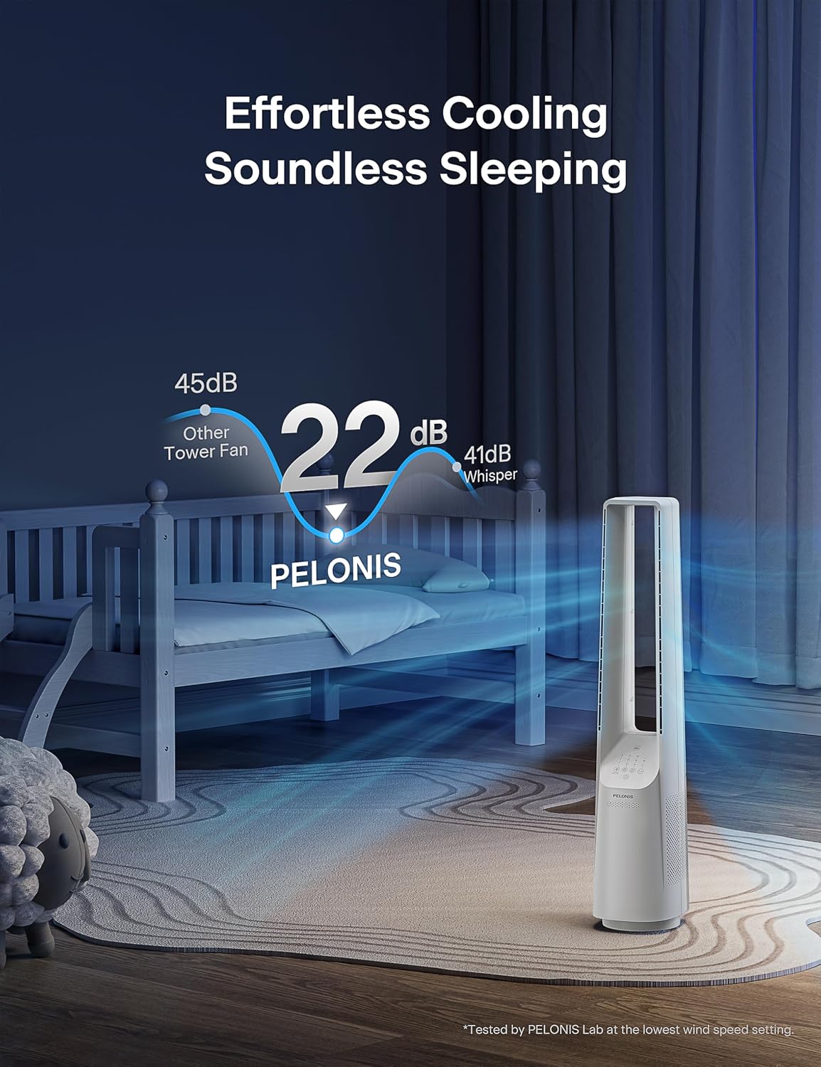 PELONIS 40" 90° Oscillation Bladeless Fan for Bedroom with Remote, White | Bladeless Cooling Tower Fan with 6 Speeds, 4 Modes, 26 ft/s, Brushless DC Motor, Quiet 22dB, 7-Hr Timer for Home, Office Use