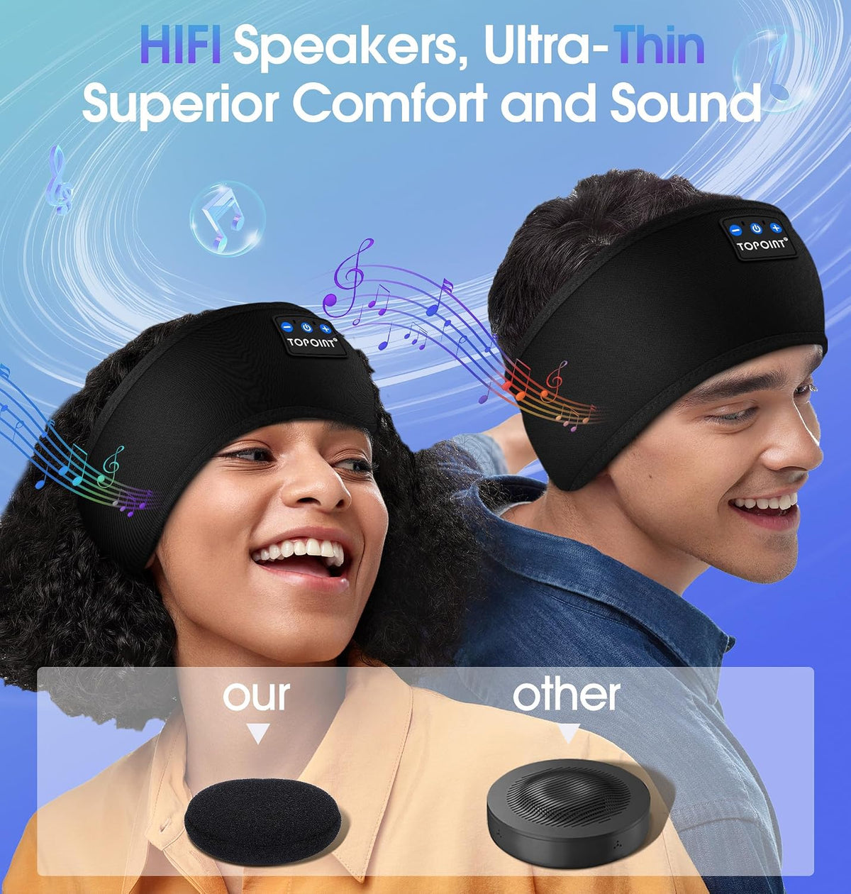 Sleep Headphones Headband Bluetooth 5.4, TOPOINT Sports Headband Earphones Sleeping Bluetooth Wireless with USB C for Women Men Sports Gifts Workout Jogging Yoga Insomnia Air Travel Meditation