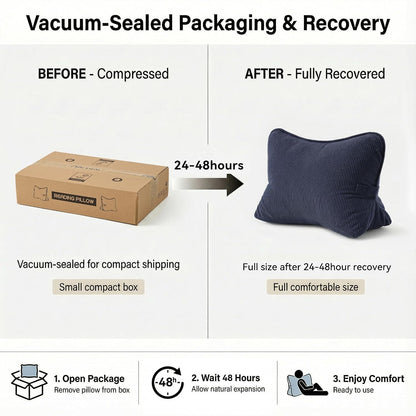 Pat. Pend. Corduroy Lumbar Support Back Pillow for Watching TV, Reading & Gaming, Ergonomic Triangle Support Cushion for Sofa, Armchair & Bed Sitting, Removable Washable Cover, Beige Gray