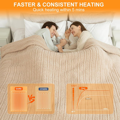 Heated Throw Blanket 50"X60", Soft Sherpa, 4 hrs Auto Shut Off