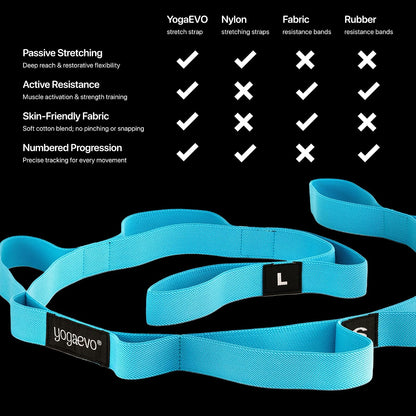 YogaEVO Elastic Stretching Strap with Loops for Physical Therapy