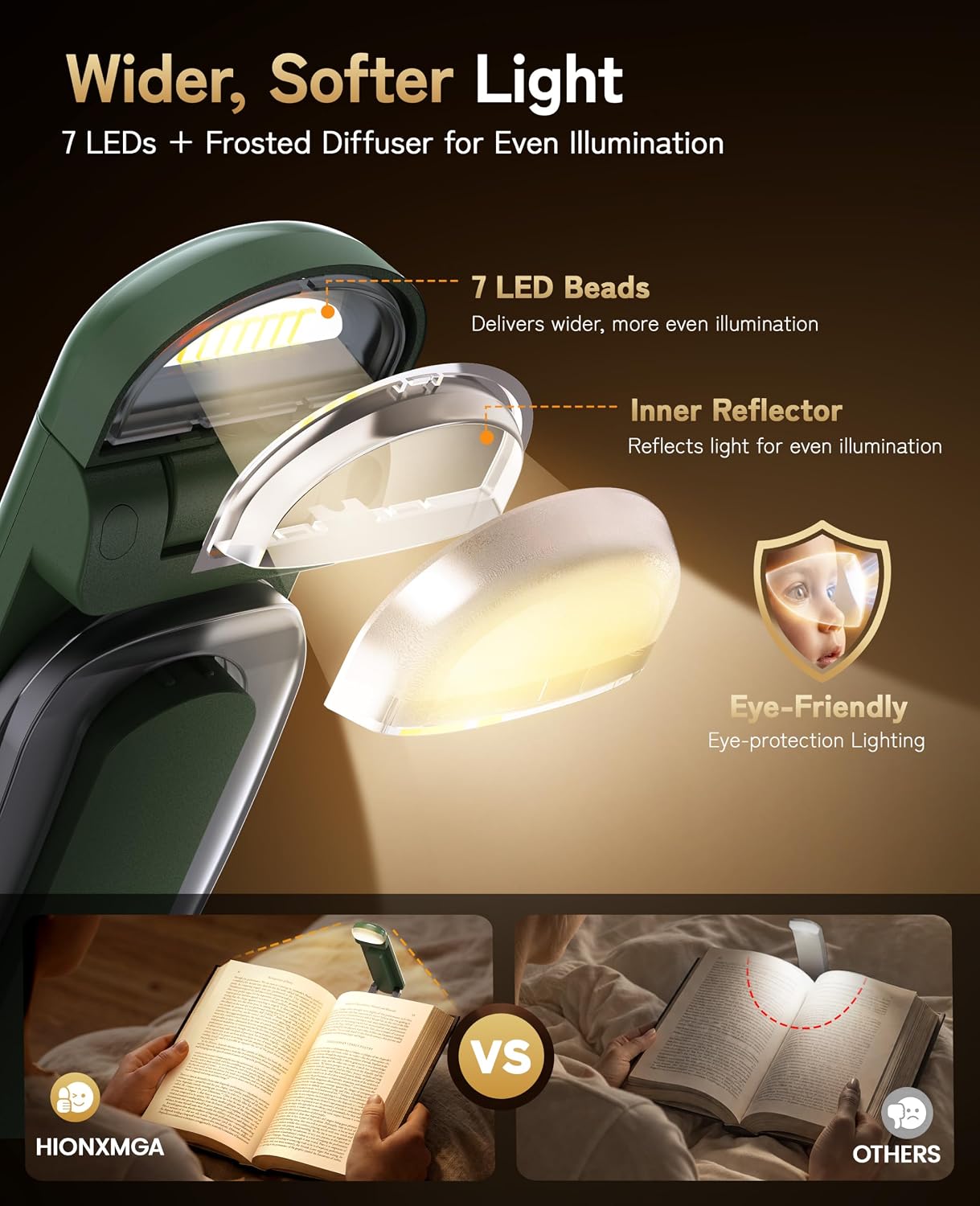 HIONXMGA Book Light Rechargeable, Eye-Care Clip on Reading Light for Books in Bed, 3 Color & Stepless Dimming, 140H Long Lasting Book Lights for Reading at Night, Gifts for Book Lovers(Black)