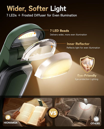 HIONXMGA Book Light Rechargeable, Eye-Care Clip on Reading Light for Books in Bed, 3 Color & Stepless Dimming, 140H Long Lasting Book Lights for Reading at Night, Gifts for Book Lovers(Black)