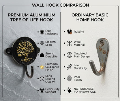 Aluminium Dog Paw Wall Hook for Wall Decor – Rustic Pet-Themed Coat Hook for Keys, Leashes, Towels, Hats & Bags – Decorative Heavy Duty Wall Mounted Hook for Entryway, Bathroom & Bedroom
