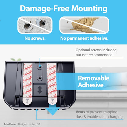 TotalMount Drop-Free Remote Holder – Removable Adhesive Strips – Black | Designed in the USA – Simply Put the Remotes In – No Tricky Magnet Alignment Needed (Holds 2 or 3 Remote Controls)