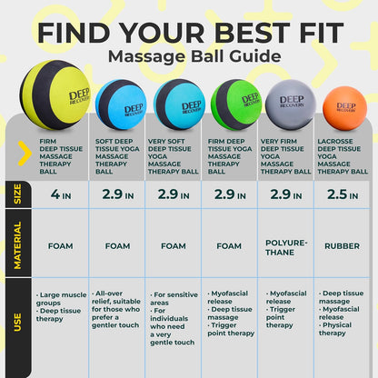 Yoga Deep Tissue Massage Ball Set, Firm Density – 2.9-Inch Myofascial Release Balls for Feet, Back, Neck, Legs & Arms – Trigger Point & Mobility Therapy (2-Pack)