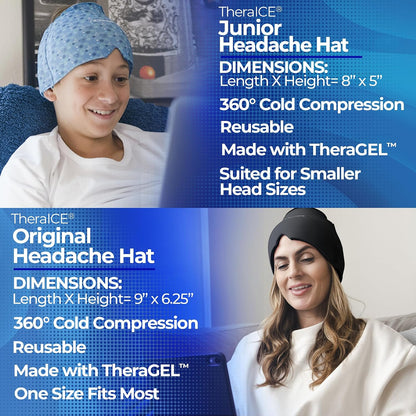 TheraICE Migraine Relief Cap, Headache Ice Pack for Tension Headache Relief | Cold Compress Eye Mask for Sinus Pressure, 360 Degree Compression Head Wrap, Hangover & Stress Relief