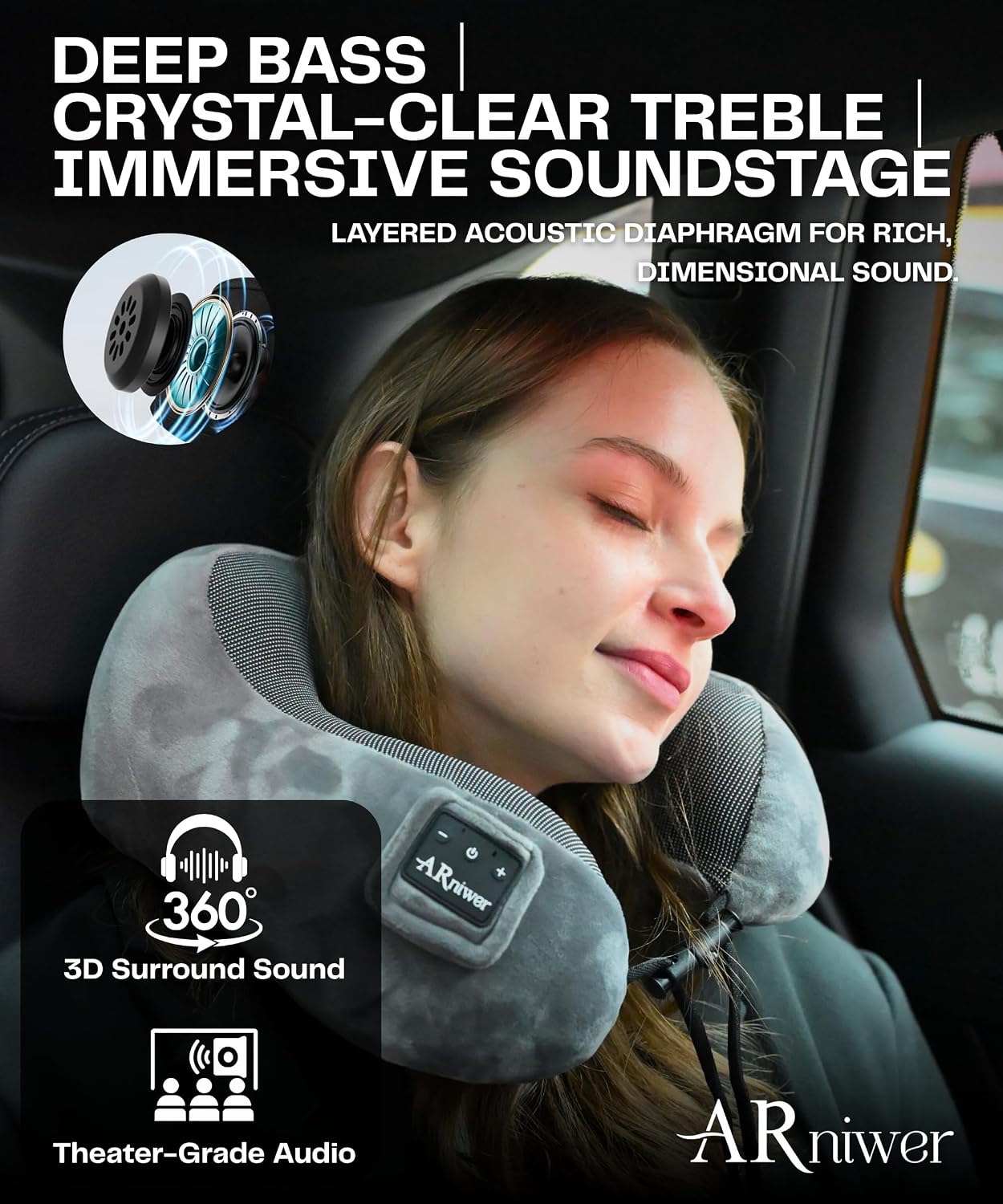 Bluetooth Music Semicircular Neck Pillow Wireless Bluetooth Speaker Suitable Airplane,Bus,Train,Car,Office,and Outdoor Camping for Sleeping, Resting The Best Travel Essentials. (Black)