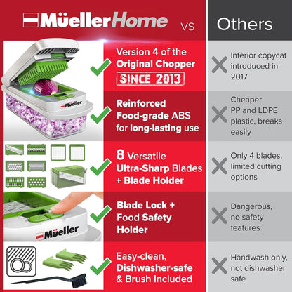 Mueller The Real Original Pro Vegetable Chopper & Mandoline Slicer, 10-in-1 | since 2013, 8 Blade Food Veggie Chopper, Onion Vegetable Cutter with Container, Kitchen Gadgets & Essentials