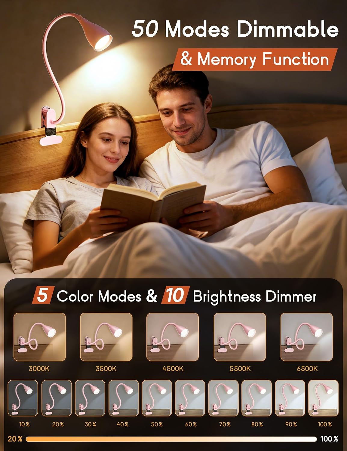 Reading Light for Book in Bed,Clip on Light Reading Lamp with Adapter Black