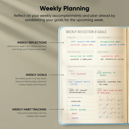Dated, 2026 Planner, 5.8” x 8.3” - The #1 Productivity Planner to Achieve Your 2026 Goals - Planner 2026-2027 by PRODUCTIVITY STORE (A5, GREY)