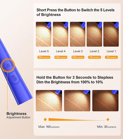 Gritin Book Light, Eye Caring 4-Color&5-Brightness Neck Light Reading Light | Stepless Dimming, 30-min Timer, 80+ Hrs Runtime, Bendable Round Neck Design, Lightweight for Reading, Knitting, Repairing