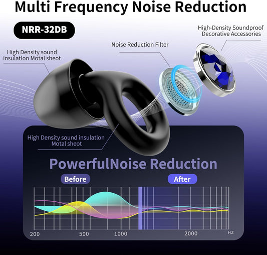 Ear Plugs for Sleeping Noise Cancelling Reusable Silicon Ear Plugs for Noise Reduction & Snoring, Concerts, Sider Sleepers Airplane Earplugs with 8 Ear Tips and Small Box Silicone Earplugs (Black)