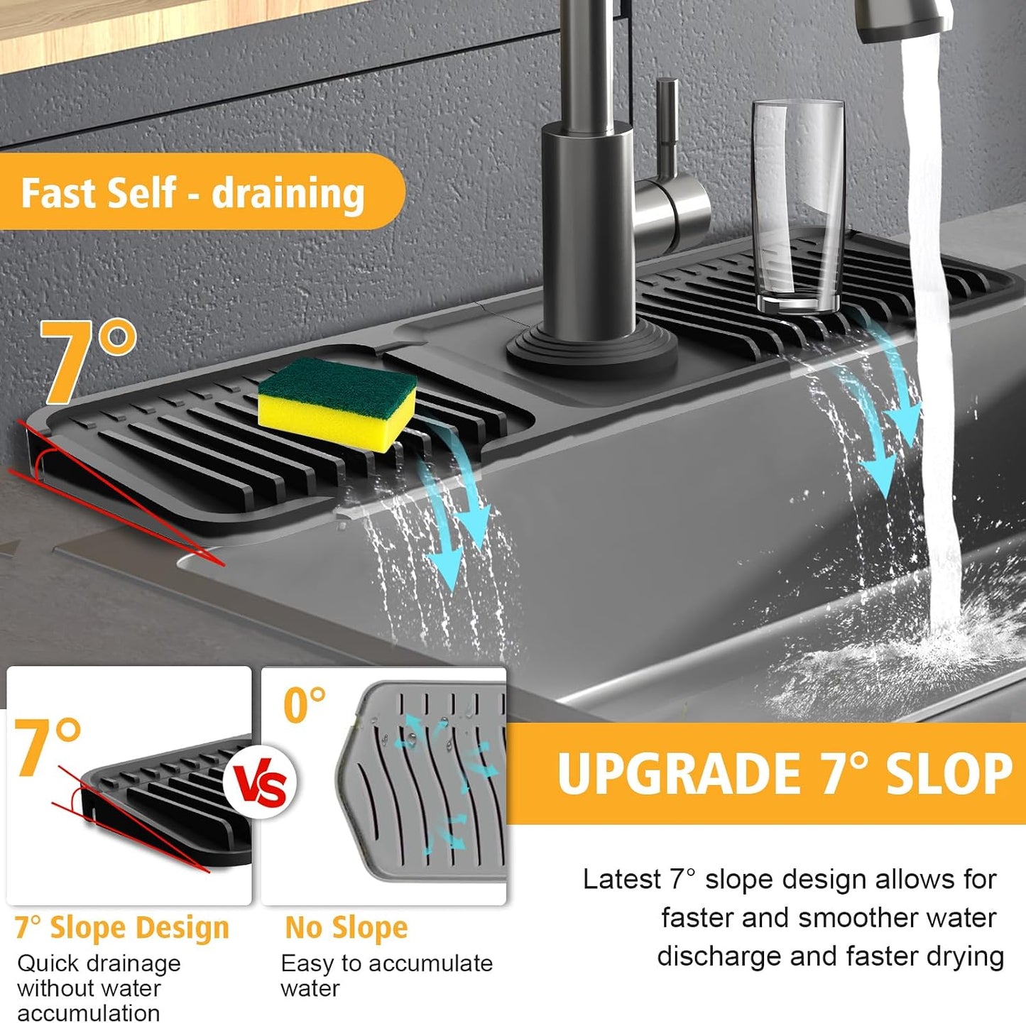 17.7-Inch Kitchen Sink Splash Guard Mat | 7° Slope for Fast Self-Draining | Snap-Lock Design | Universal & Cuttable Silicone Faucet Mat Gray