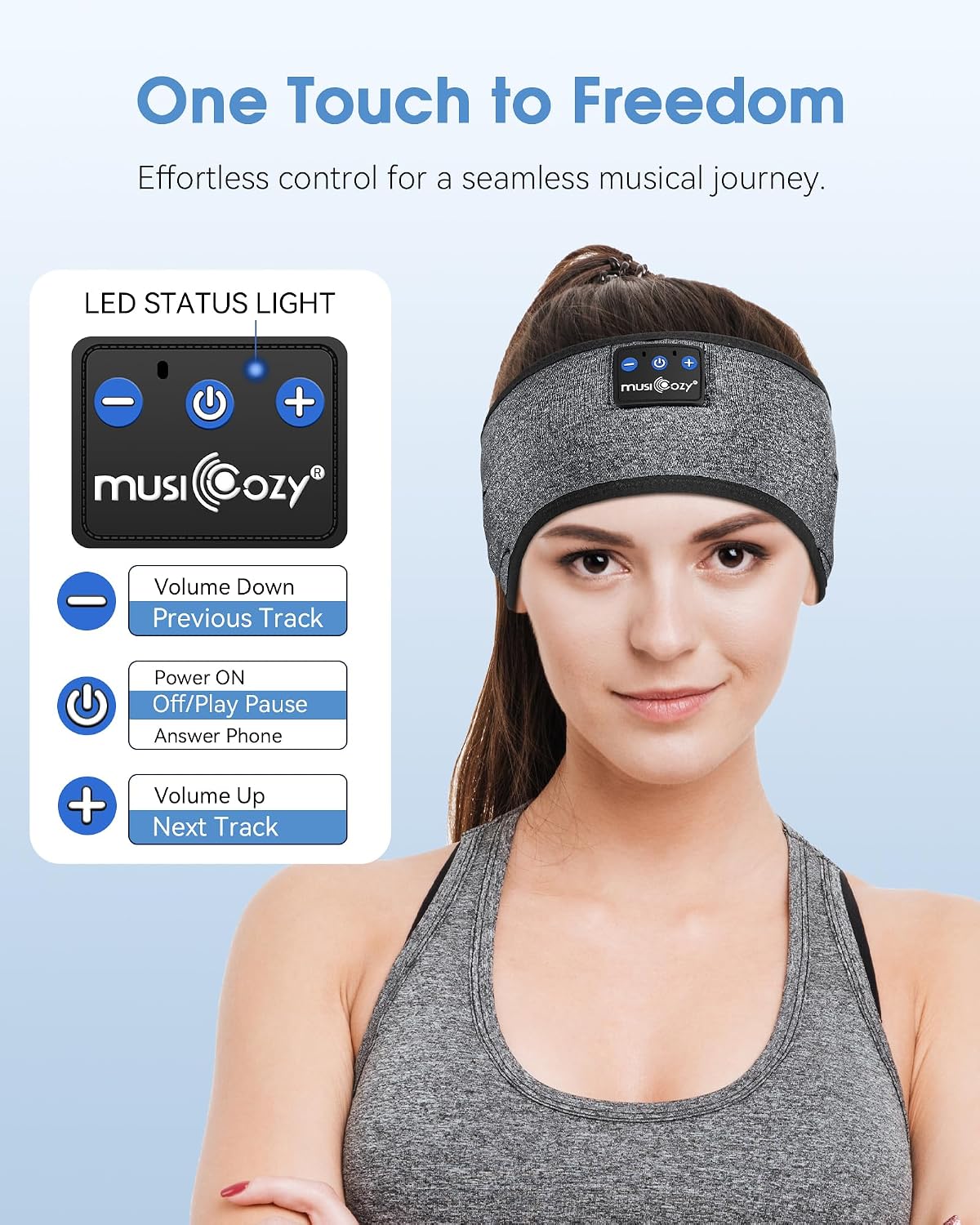 MUSICOZY Sleep Headphones Bluetooth Headband Headphones for Side Sleepers