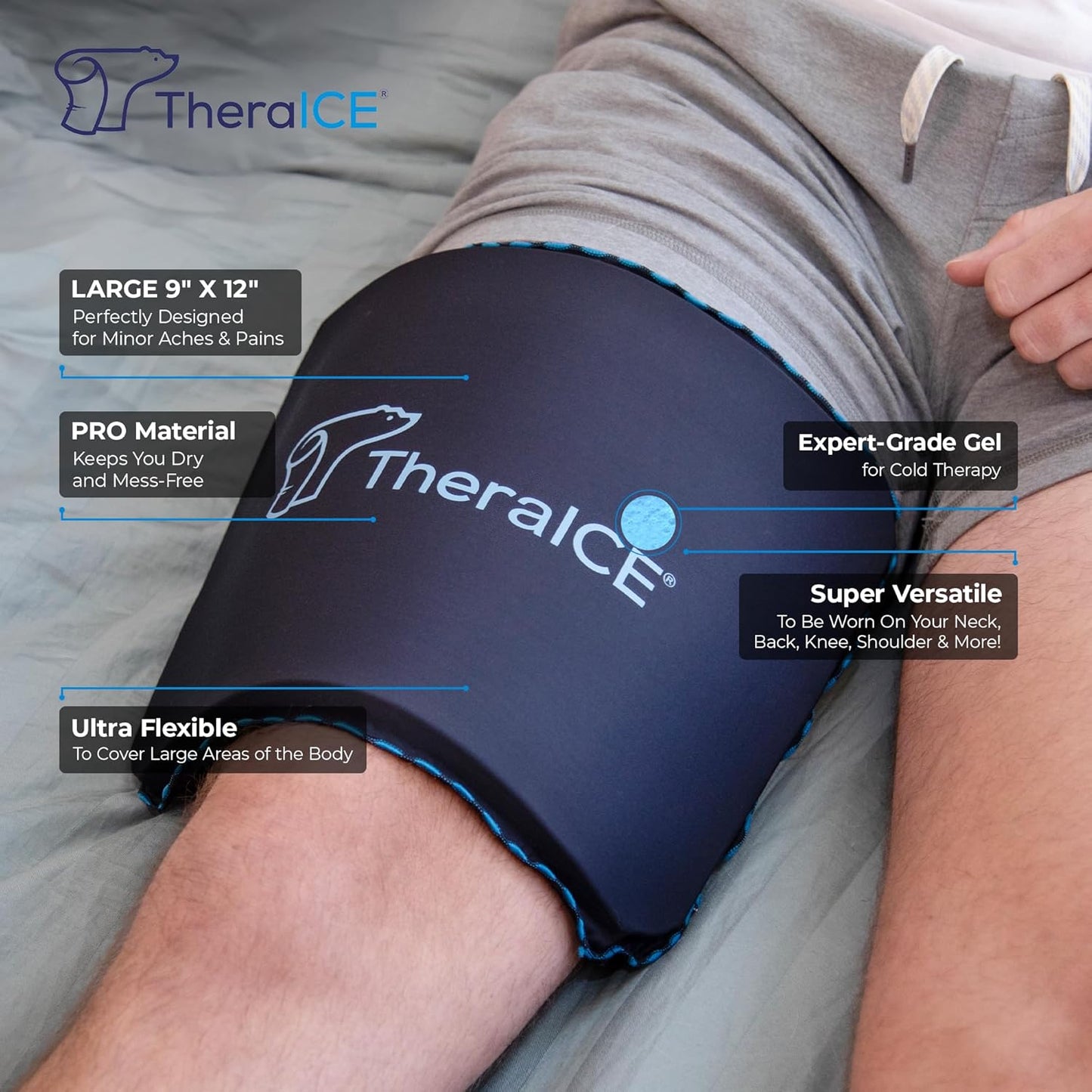 TheraICE PROpack Ice Pack for Injuries, Reusable Multipurpose Cold Gel 5x8 | Small 5x8 Multipurpose Cold Icepack For Aches & Pains - Great for Muscular Back Pain, Shoulder, Hip Knee