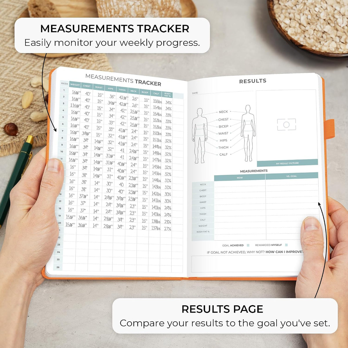 Clever Fox Food Journal for Women & Men, Weight Loss Tracker, Aquamarine