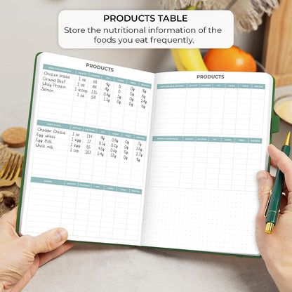 Clever Fox Food Journal for Women & Men, Weight Loss Tracker, Aquamarine