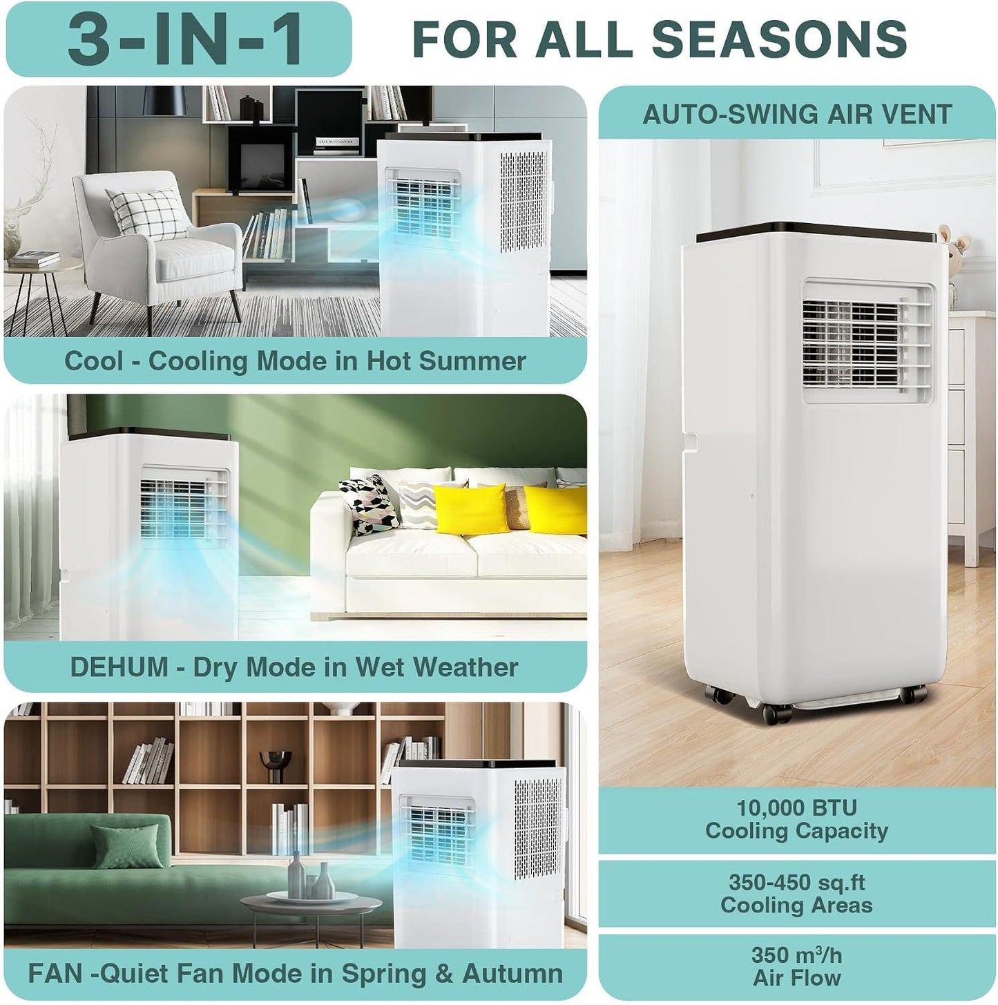 10000 BTU Portable Air Conditioner, 3 In1 Cooling Dehumidifier Fan, Quiet Fast Cooling, 4 Way Swing, LED Display, Remote, 24H Timer, 360° Wheels, Window Kit, Cools Rooms Up to 450 Sq.ft
