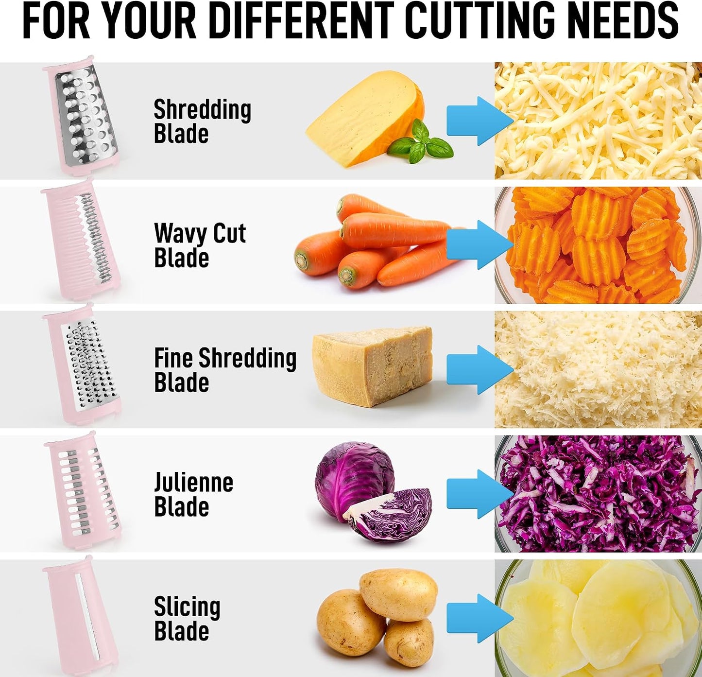 Zulay Kitchen Rotary Cheese Grater 5 Blade Cheese Shredder - Manual Hand Crank Cheese Grater With Reinforced Suction & 5 Interchangeable Drums - Easy to Use, Vegetable Chopper Round Mandoline Slicer - Colors A