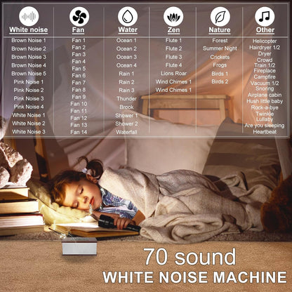Sound Machine White Noise Machine with 70 Natural Soothing Sounds Sleeping Timer Memory Function 30 Volume Levels Brown Noise Sleep Sounds Machine Powered by USB for Baby Kids Adults,Black