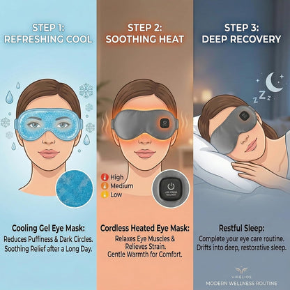 Heated Eye Mask for Dry Eyes & Sleep, Warm Compress Eye Mask for Eye Strain Relief, Cordless Rechargeable Sleep Mask, Soft Comfortable Eye Cover, Includes Hot & Cold Gel Eye Mask, Gift for Women Mom
